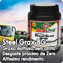 Steel Grax BG